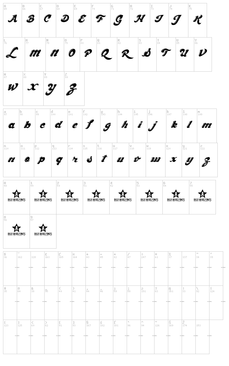 Chocolate Dealer font map